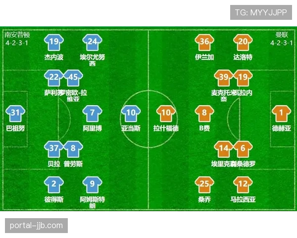 三中卫体系在英超赛场重现活力 多家俱乐部采用3-4-2-1阵型