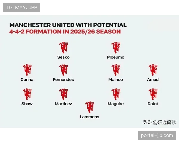 曼联定位球强调落点分层，前中后三线攻势保障二次进攻机会